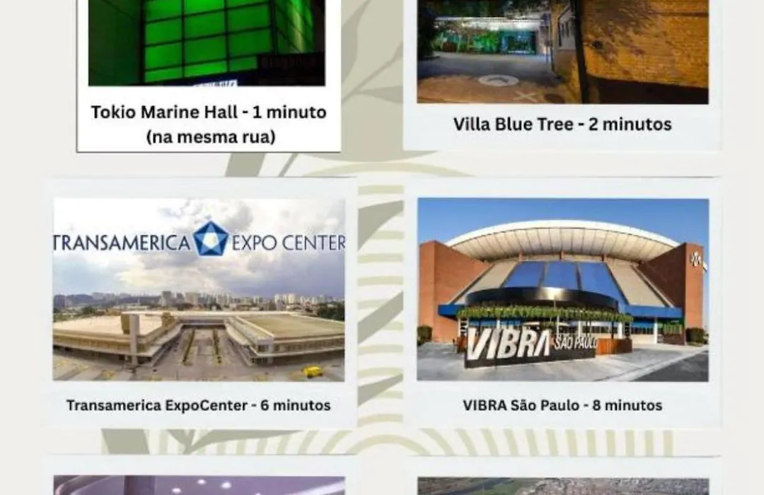 Flat Perto do Tokio Marine Hall, Vibra São Paulo, Transamérica - 1113 A-1