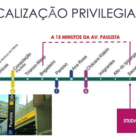 Otima localizacao metro Sacoma Aeroporto Congonhas Av Paulista Great location 80m subway near Av Paulista&Congonhas Airport Smart TV 50 free channels 600gb WiFi Pool Gym-2