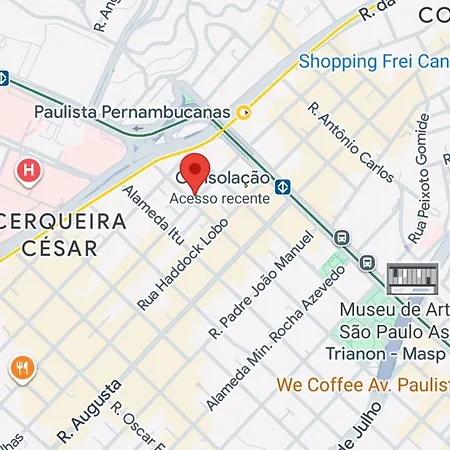 Flat In Paulista Bela Cintra1 Com Estacionamento-2