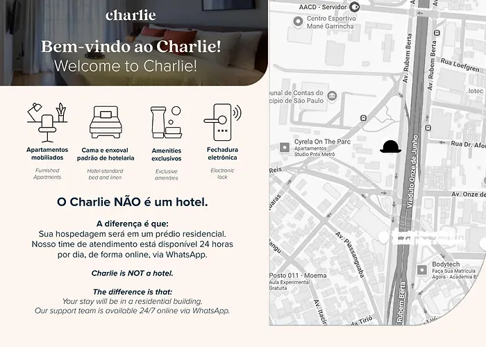 Charlie Thera Ibirapuera