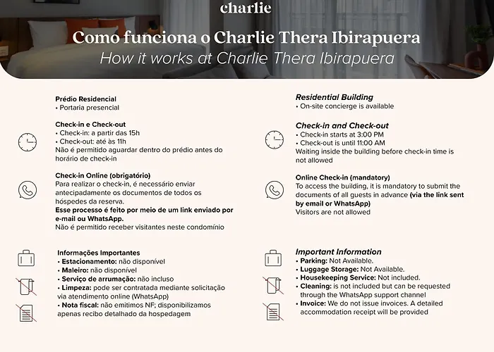 Charlie Thera Ibirapuera