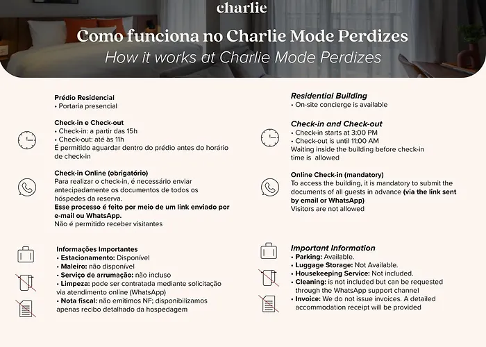 Charlie Mode Perdizes