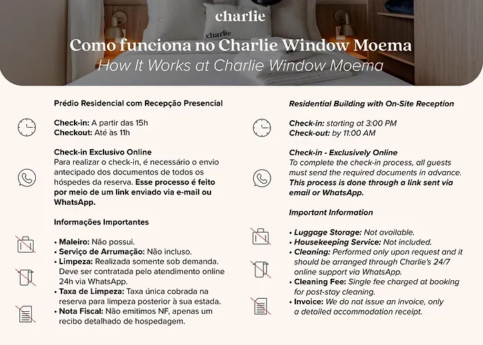 Charlie Window Moema